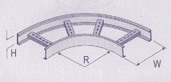 LADDER TYPE OUTSIDE/INSIDE RISERS