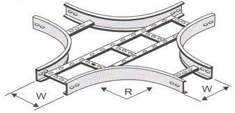 LADDER TYPE CROSS