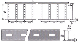 Ladder Type Cable Trays