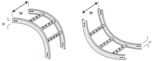 LADDER TYPE OUTSIDE/INSIDE RISERS